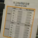 강신녕가정의학과의원 | 군산에서 마운자로 구매하는 곳, 가격 금액 후기 '미소가정의학과' 왜 인기가 있는지 파해쳐보자