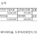 메디존코리아 이미지