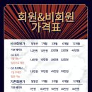 더 에스 짐 이미지