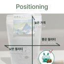 용커피 - 계룡시 팥거리로 96 | 용커피