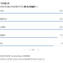 더블린영어학원