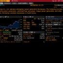 지엔씨에너지(119850 - 전력발전사업) 이미지