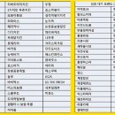 GS25 평촌신원점 이미지