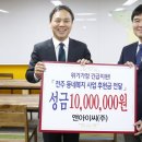 (주)엔아이씨 이미지