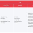 (주)오뚜기축산