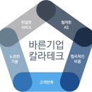 재경오에이
