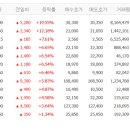 씨앤지컴퍼니 이미지
