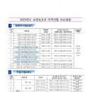 김해리더스요양보호사교육원 네이버블로그