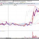 (주)엠소프트 이미지