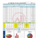 백현컨설팅 이미지
