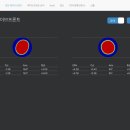 지인안경 이미지