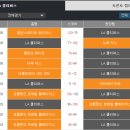 [NBA 프리시즌] 2016년 10월 6일 LA 클리퍼스 vs 토론토 랩터스 이미지