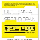 세컨드브레인 네이버블로그