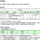 가산약국 이미지