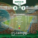 포천시민축구단18