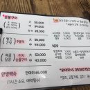 낙동생오리(수성못점) 이미지