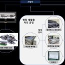 전남산업
