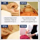 거두리한의원 이미지