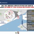 광양중동중학교 이미지