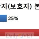 데일리동물병원 이미지