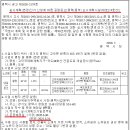 고덕광역4A 이미지