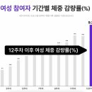 창포경희한의원 이미지