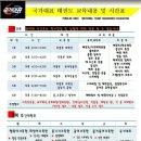 모산 용인대 국가대표 태권도장 네이버블로그