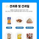 아름약국 | 베트남 다낭 쇼핑리스트 롯데마트 망고 등 살것 필수 목록