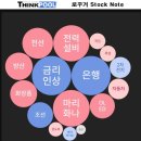 제이씨스 이미지