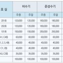 광양진틀펜션 이미지