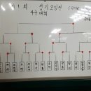 해리당구장 이미지