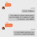 김건희 도이치모터스 녹취록 공개... 대통령 거짓말 드러났다 (2022년 9월 기사) 이미지