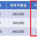 특허법률사무소창