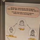 (주)네오위즈온스튜디오 | [잠실 화이트 태닝] 24시 네오라태닝&amp;화이트태닝 스튜디오 방문 후기