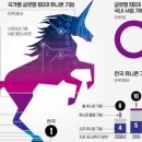 새마을금고빌딩 이미지