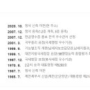 제천세무서 이미지