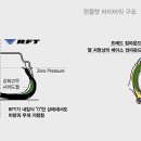 안의모터스 이미지