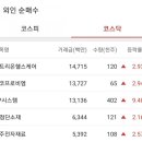 풍년아그로 이미지