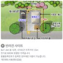분당삼평-D-14 | 성남 분당 율동공원 캠핑장 애견동반 F9사이트 이용 후기 및 주차장 매점 샤워시설 정보
