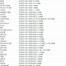 필모텔여관 이미지