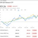 2024.08.31 미국ETF산업 ETF 이미지