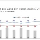 이**-44 이미지