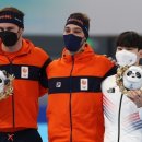 스피드키
