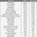 제이엠카서비스 이미지