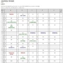 화명중학교 이미지