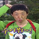 어린이 아나운서 스피치 이미지