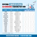 강비뇨기과의원 이미지