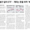 개미부동산중개 네이버블로그