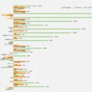 티씨 코리아 이미지