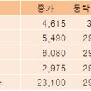 원풍타이어 이미지